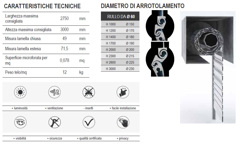 Blocco di sicurezza antisollevamento rullo diam. 60