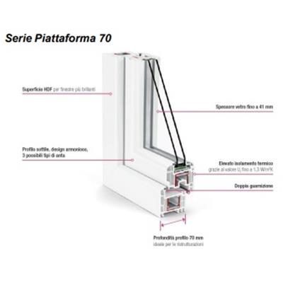 PortaFinestra 2 ante in PVC Rehau Design70 su misura